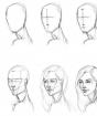 Jak narysować portrety ludzi ołówkiem?