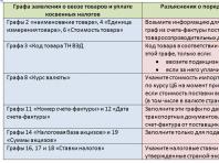 Предоставление заявления о ввозе товаров и уплате косвенных налогов покупателем из казахстана