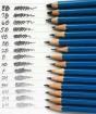 Marking pencils by softness